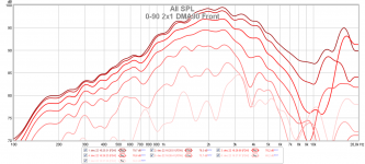 0-90 2x1 DMA90 Front.png