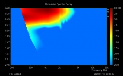 mid_sonogram.png