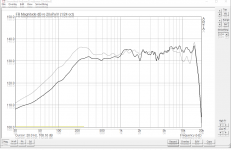 09_Vifa_baffle_100cm vs 5cm.png 09_Vifa_baffle_100cm vs 5cm.png