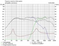 Dynaudio X18 without 10R plus 2.7uF.JPG