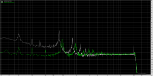 NE5532 10uF Effect.png