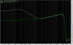 Burson CrossTalk Effect.png