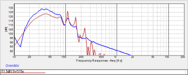 HR Modelled vs Actual at 20v close mic'ed.png