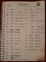 45list.jpg