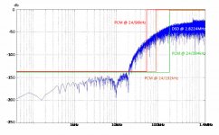 Noise Spectra.jpg