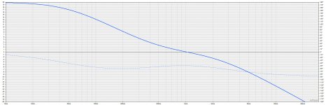 RIAA graph.jpg RIAA graph.jpg