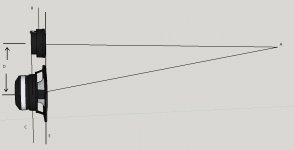Acoustic centers.jpg