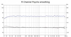 R channel psycho.jpg