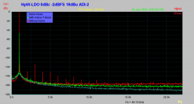 HpW-LDO 0dBc -2dBFS 19dBu ADI-2-Normal-Notched-Noise.png