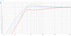 M5 vs Proac R2.5.png