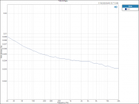 all 1k metal film 1k PTS 20v.png