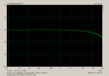 Singing Bush 2SK182ES FR 8R 35V node.png