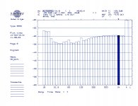 spectrum of pink noise cut 039.jpg
