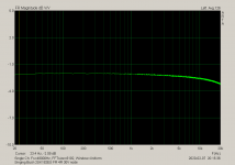 Singing Bush 2SK182ES FR 4R 30V node.png
