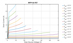 IRFP150.png