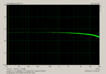 Singing Bush 2SK182ES FR 4R 35V node.png