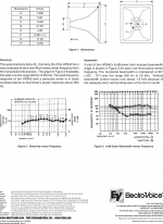 ElectroVoiceConstantDirectivityHornHp940UsersManual539006-User-Guide-Page-2.png