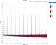 Rolling FFT PTF56 6.3 Volts.PNG