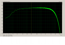 DEFiSIT freq. response 1W 8R.png