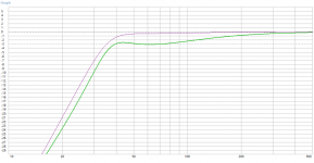 M5 Spec vs Measured TS.png