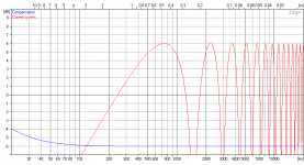 Point-source-in-a-circular-baffle.png