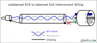 rca-xlr.png