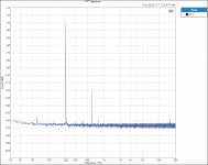 200hZ 1M 20avr 20v.PNG