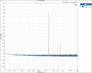 1250hZ 1M 20avr 20v.PNG
