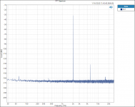 2000hZ 1M 20avr 20v.PNG