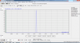 Dirac pulse.png