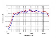 220SFON1fig7.jpg