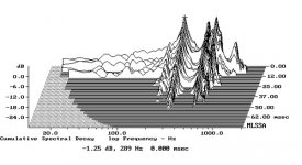 220SFON1fig2.jpg