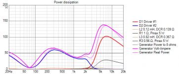 Power dissipation.png