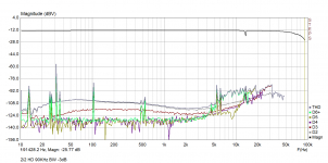 2i2-mag-plus-HD-90KHz-minus3dB.png