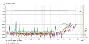 2i2-mag-plus-HD-90KHz-minus20dB.png