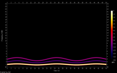 spectrogram.png