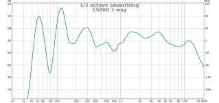 ES800-3way.jpg