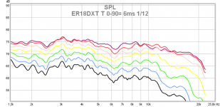 dxt 0-90¤ 6ms 112.png