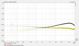 linear supply baseline.jpg linear supply baseline.jpg