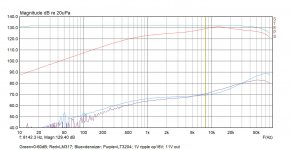 plots18V+1Vripple.jpg