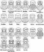 aabfdd133e9589ac552bc766dbe9a4b6--guitar-parts-guitar-building.jpg
