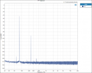 80 hZ foil 1M 20 ave FFT.png