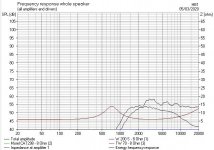 CAT 378 Correction 47uF 1mH 10R.JPG