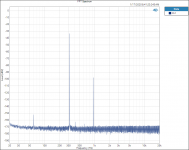 315 hZ foil 1M 10 ave FFT.PNG