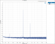 500 hZ foil 1M 10 ave FFT.PNG