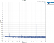 1600 hZ foil 1M 10 ave FFT.PNG