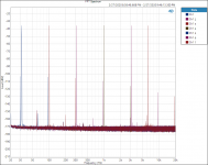 FFT s at 20 volts.png