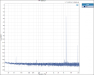 6300 hZ foil 1M 10 ave FFT.PNG