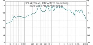 mddhx135 FR FL waveguide.jpg