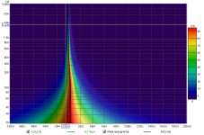 wavelet.jpg